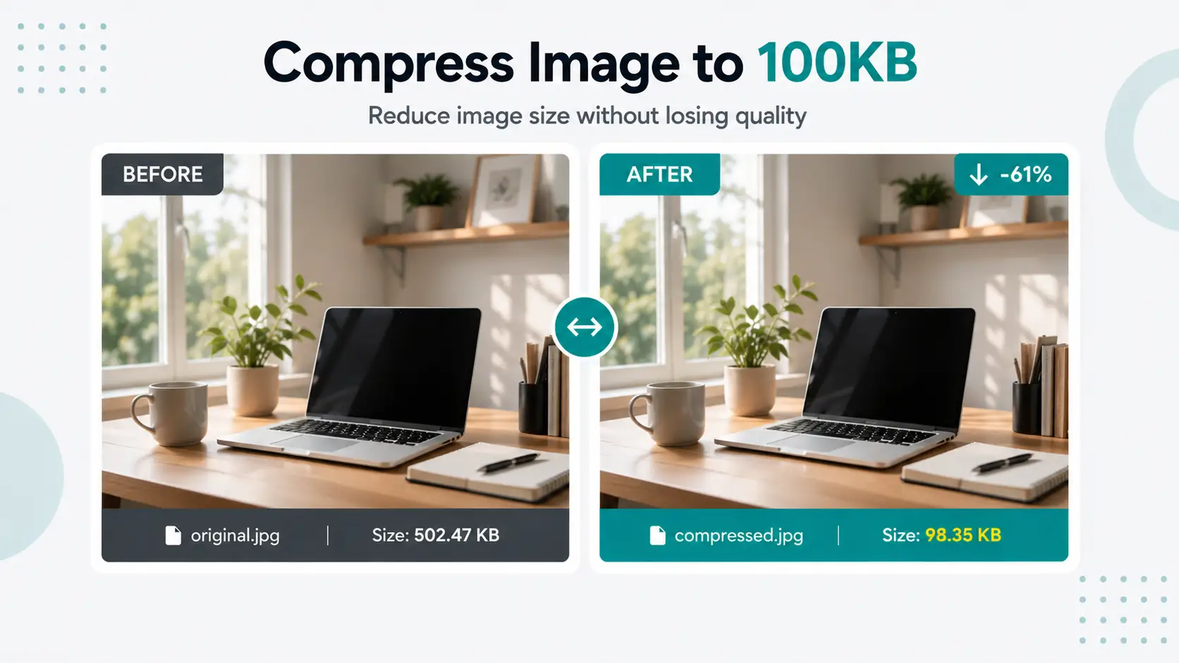 Before and after example of an image compressed to 100KB