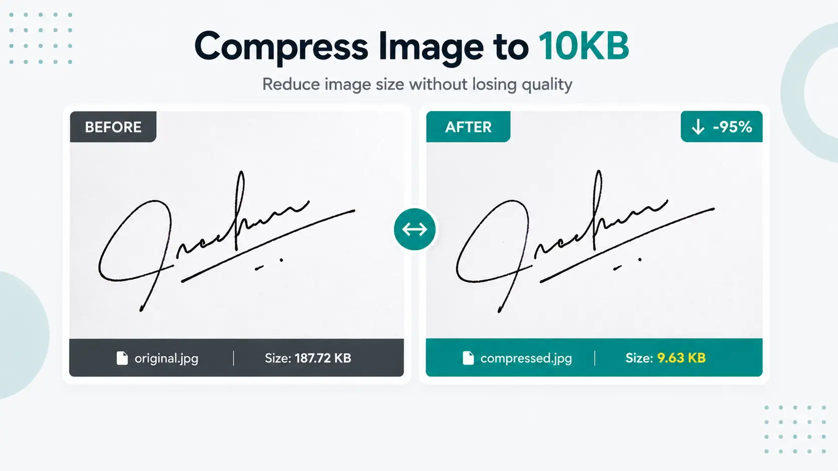 Before and after example of an image compressed to 10KB