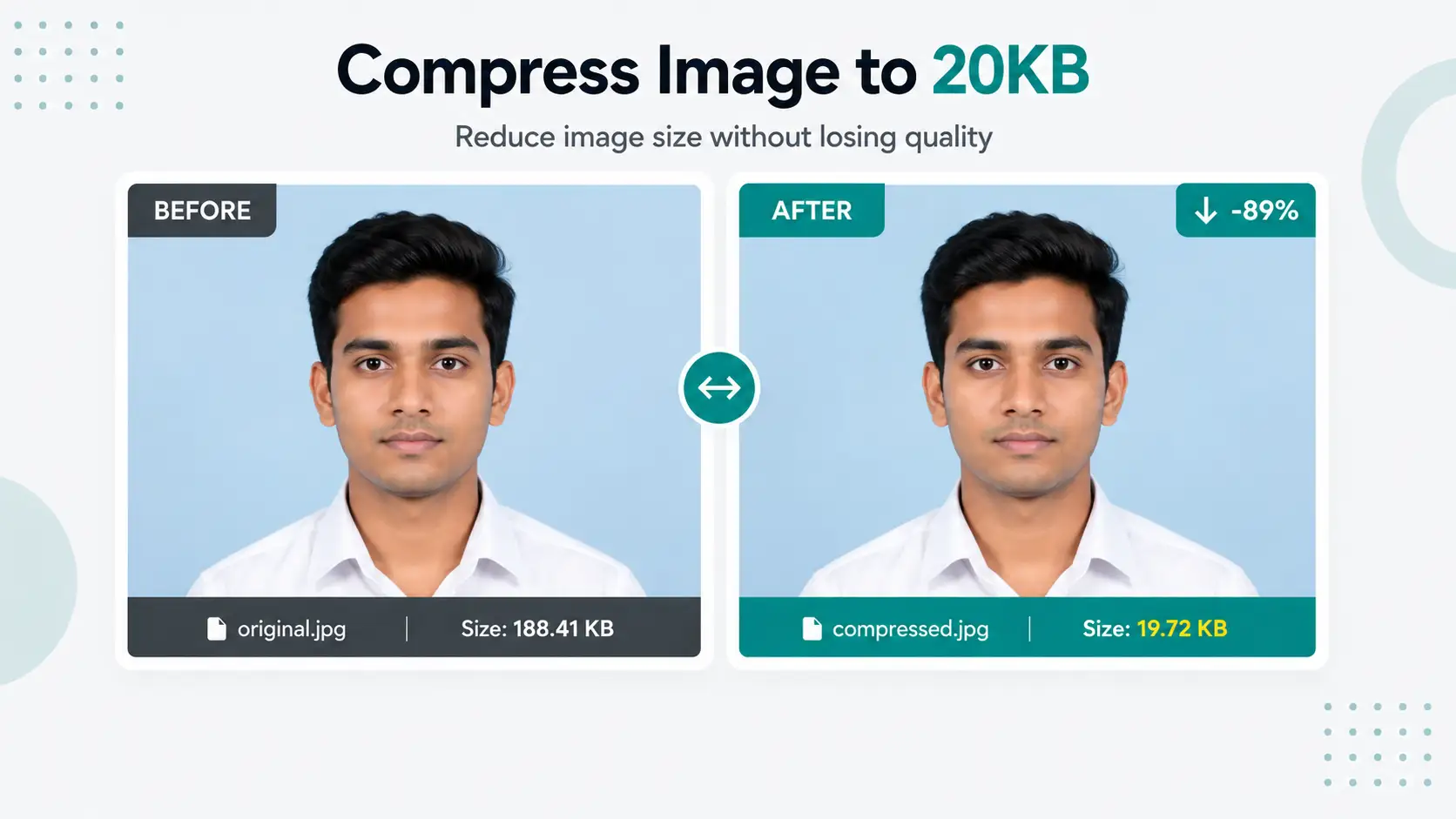 Before and after example of an image compressed to 20KB