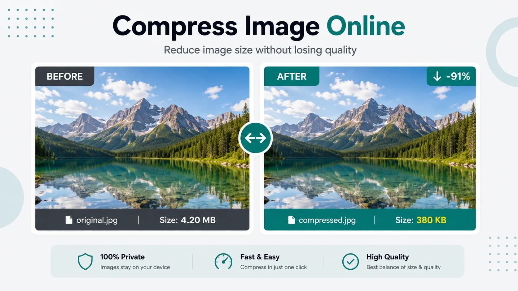 Before and after example of compressing a photo to reduce image file size